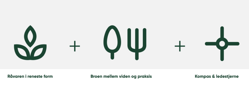 Beskrivelse af billedet